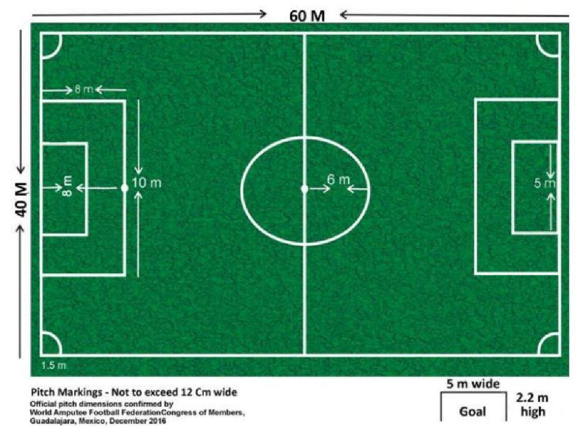 Terrain foot